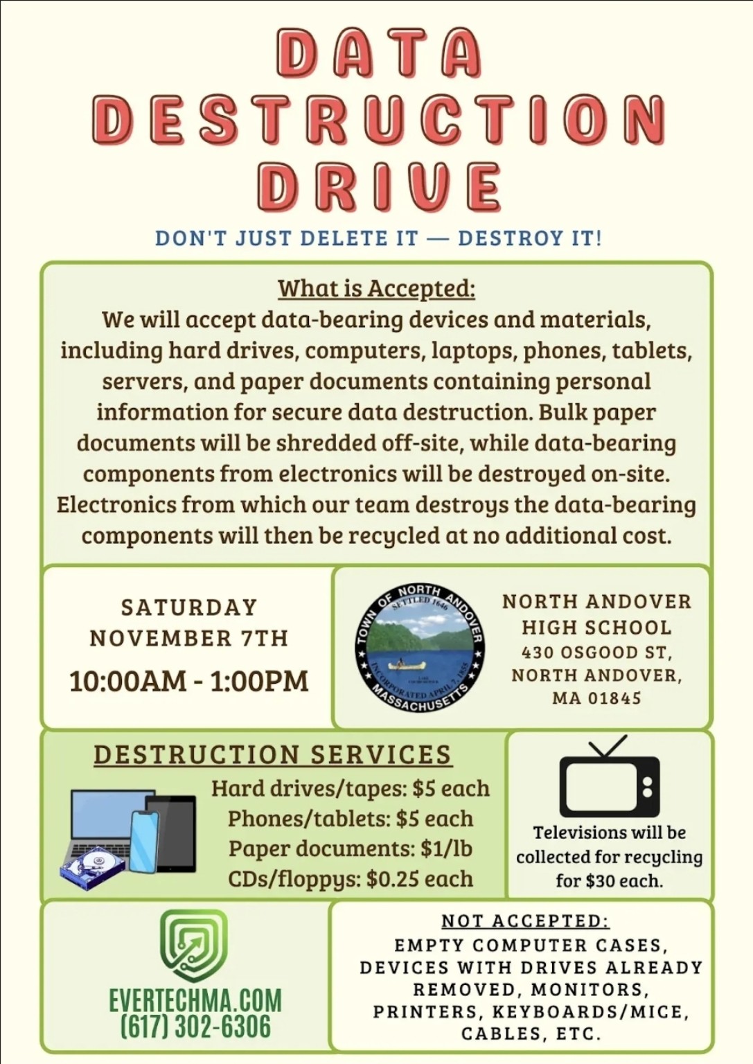 Data Destruction Drive